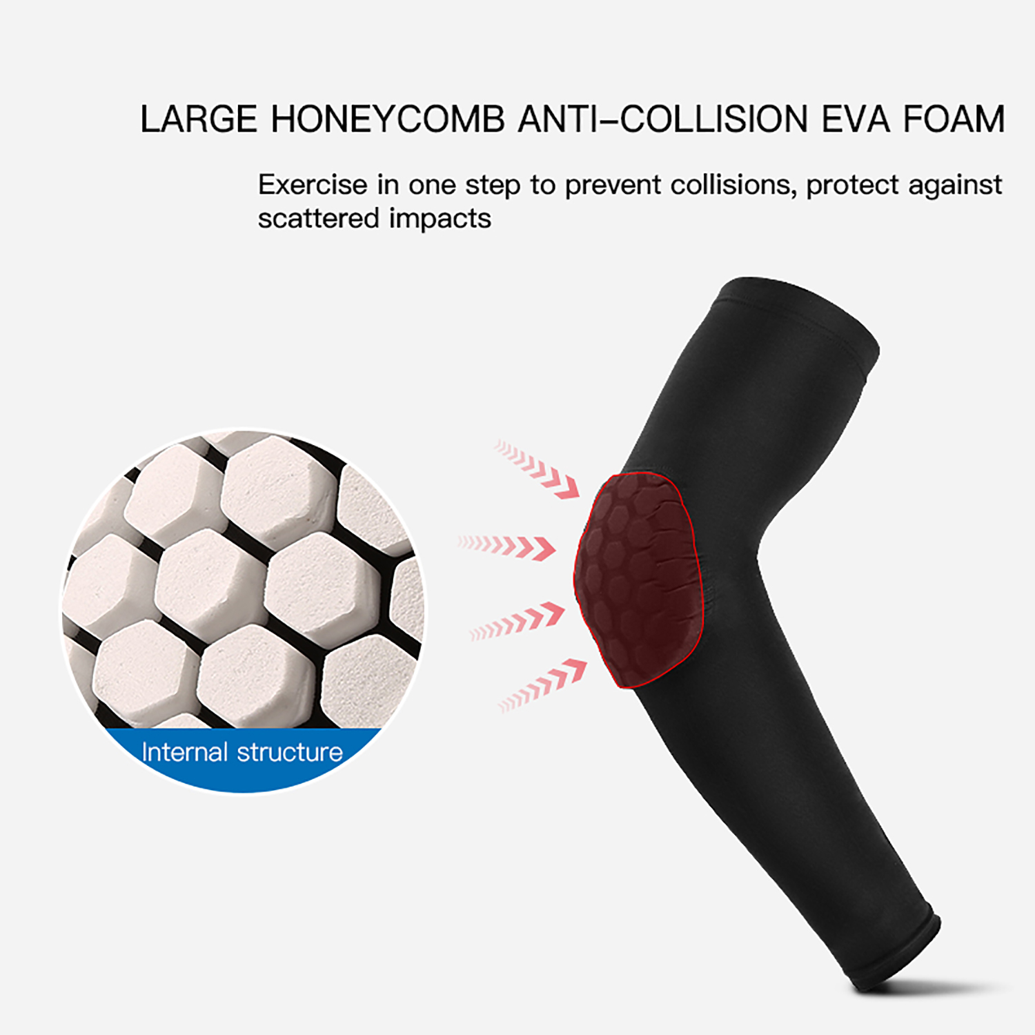 2pc 스포츠 팔꿈치 보호 벌집 충돌 방지 압력 보호  - Cycling Protective Gear 리뷰 및 가격