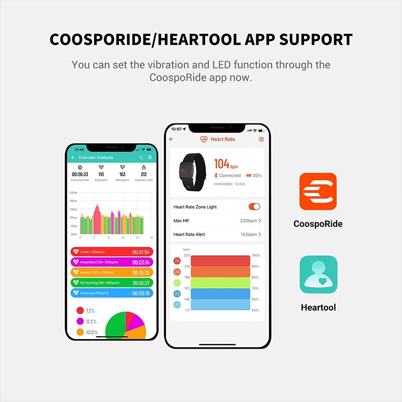 HR 구역/칼로리가 포함된 COOSPO HW9 완장 심 - Cycling Zwift 리뷰 및 가격